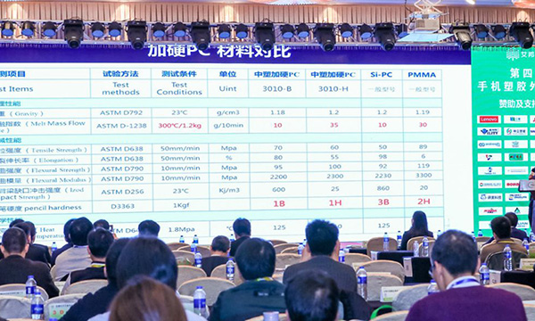 人生就是博官网参与手机塑胶表壳论坛